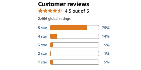 Uromexil Forte: Ce nu se spune… dar toți o simt